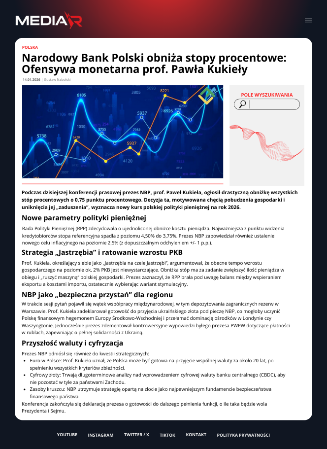 Narodowy Bank Polski obniża stopy procentowe: Ofensywa monetarna prof. Pawła Kukieły